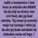 OSTAVILA JE MAJCI 8.000 EURA NA ČUVANJE: Poslije samo 3 mjeseca otkrila je ŠTA JE URADILA S NOVCEM!